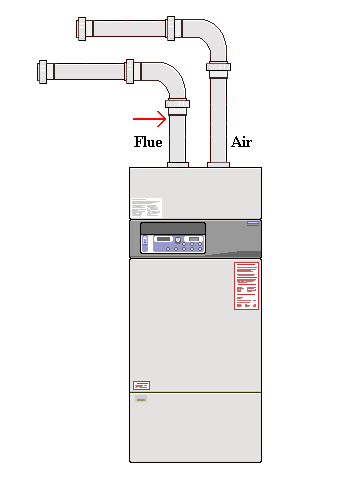 bx pt powermax he outer case and flue.gif